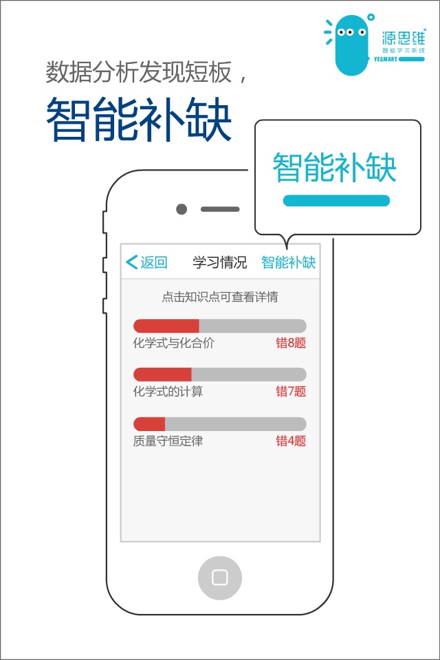 源思维(数理化学习) v1.0 安卓版3