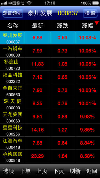 齊魯證券掌易通iphone版(更名為中泰證券) v2.0 蘋果手機(jī)版 2