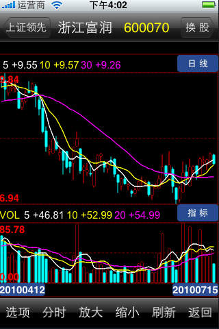 國金證券雙極星蘋果版 v2.0 iphone最新版 0