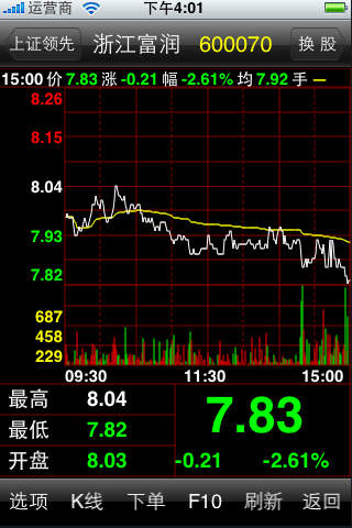 國金證券雙極星iphone版 國金證券雙極星ios版