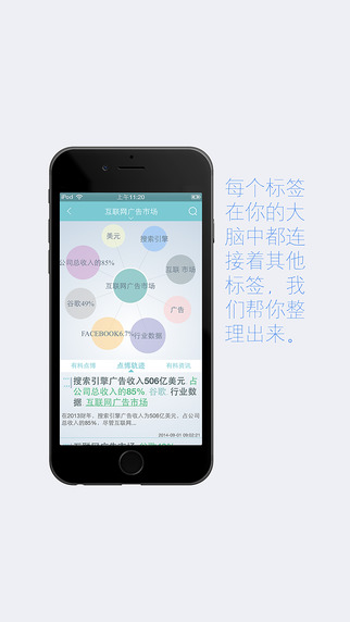 Taguage iPhone版(思維導(dǎo)圖) v5.3.38 蘋果手機版 0