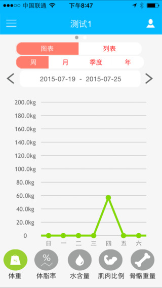 瘦樂 v1.2 安卓版_禾詩智能體脂秤配套app 2
