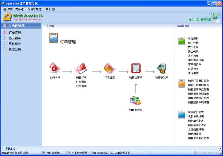 qqoffice訂單管理系統(tǒng)