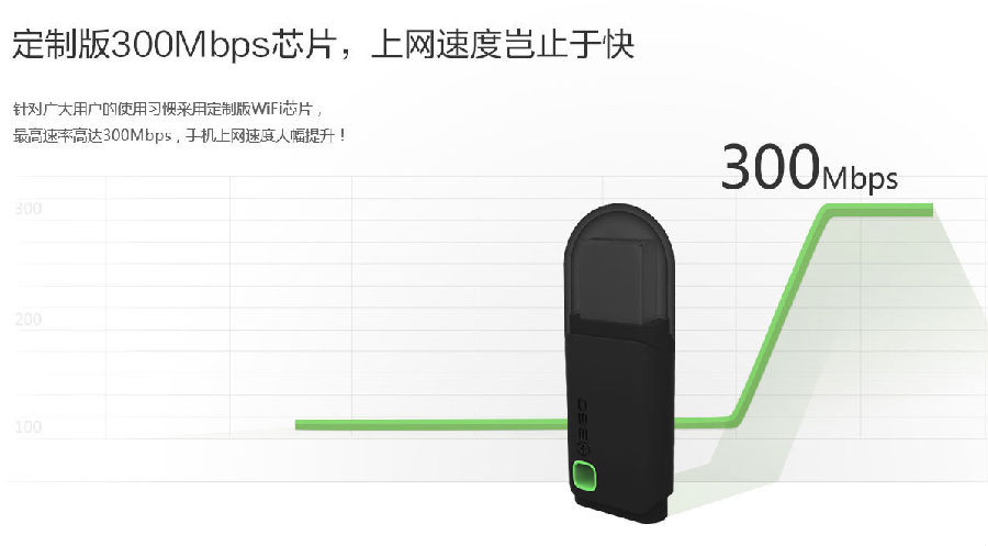 360隨身wifi3代驅(qū)動.png 360隨身wifi3驅(qū)動下載