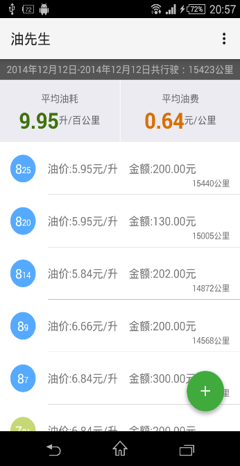 油先生(汽車油耗記錄) v1.0 安卓版 1