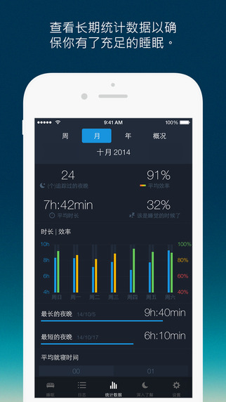 runtastic優(yōu)質(zhì)睡眠Sleep Better app v2.3.3 安卓版 3