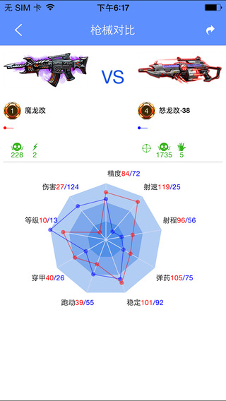 全民槍戰(zhàn)官方助手iPhone版 v3.9.1 蘋果手機版 3