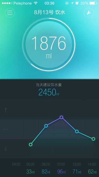 Mecare麥開(kāi) v2.0  安卓版_跑步記錄app 3