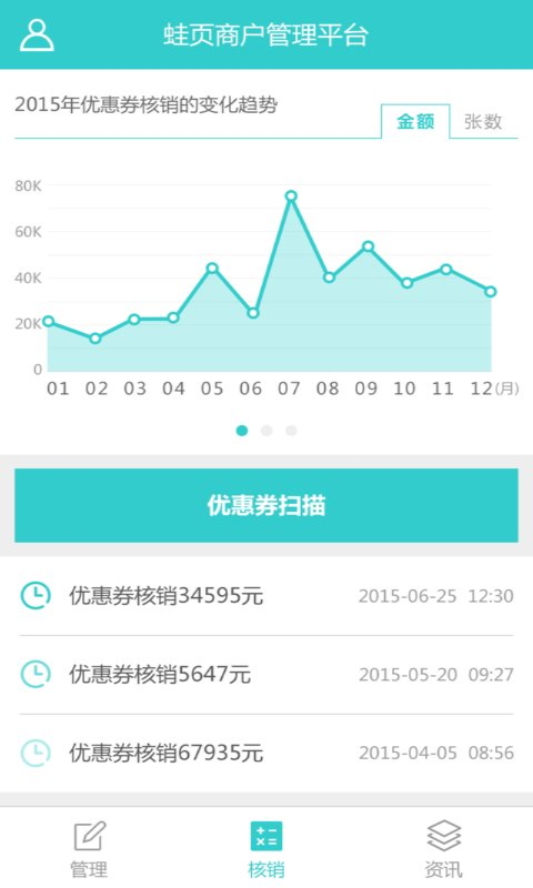 蛙管家(商城網(wǎng)站管理系統(tǒng)) v1.0.1 安卓版 0