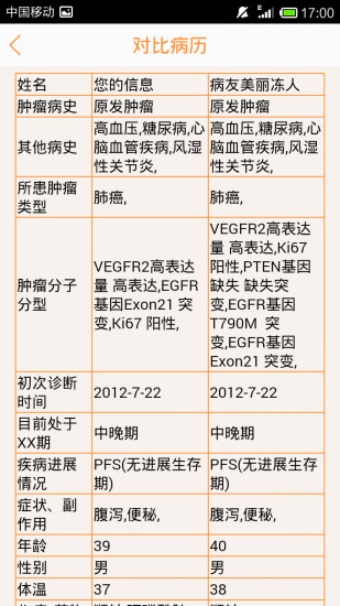相似病友幫app v3.1 安卓版_病友a(bǔ)pp 2