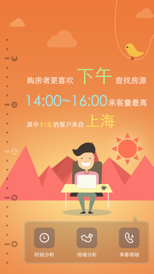 房點通app v4.0.1 安卓版 1