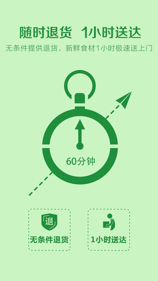 77生鮮(手機買菜急送) v3.5.5 安卓版 3