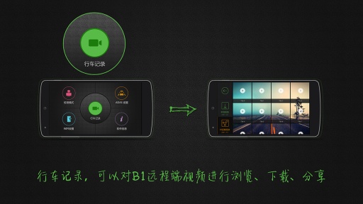 安行天下(adasaid) v1.2.2.008 安卓版 3