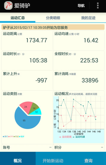 愛騎驢(騎行地圖導航)2