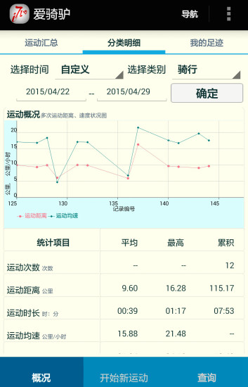 愛騎驢(騎行地圖導航)3