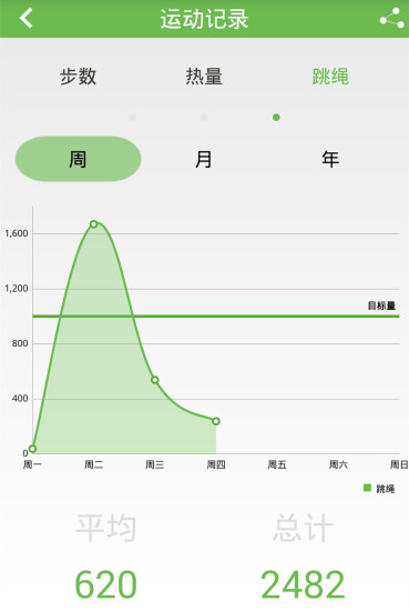 加加運(yùn)動(dòng) v1.0.40 安卓版 2