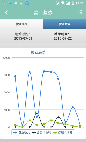 微點(diǎn)美 v1.3.2 安卓版 2
