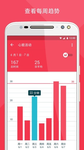 Moto Body(手表定位) v1.0.0.54 安卓版 1