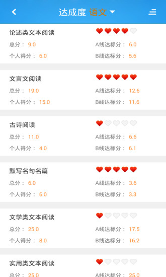 智慧成绩单 v1.0 安卓版2