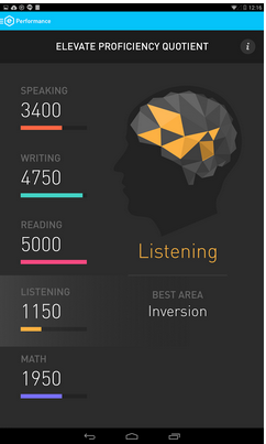 Elevate腦力訓(xùn)練 v3.2 官網(wǎng)安卓版 0