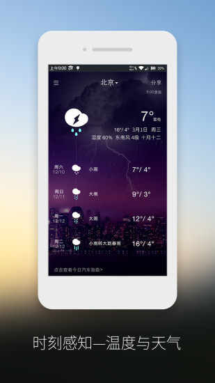 汽車氣象(出行氣象提示) v1.0.0 安卓版 0
