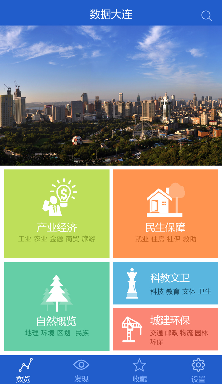 数据大连 v3.2 安卓版2