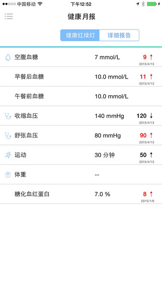 易糖邦(糖尿病監(jiān)護(hù)) v1.0 安卓版 1