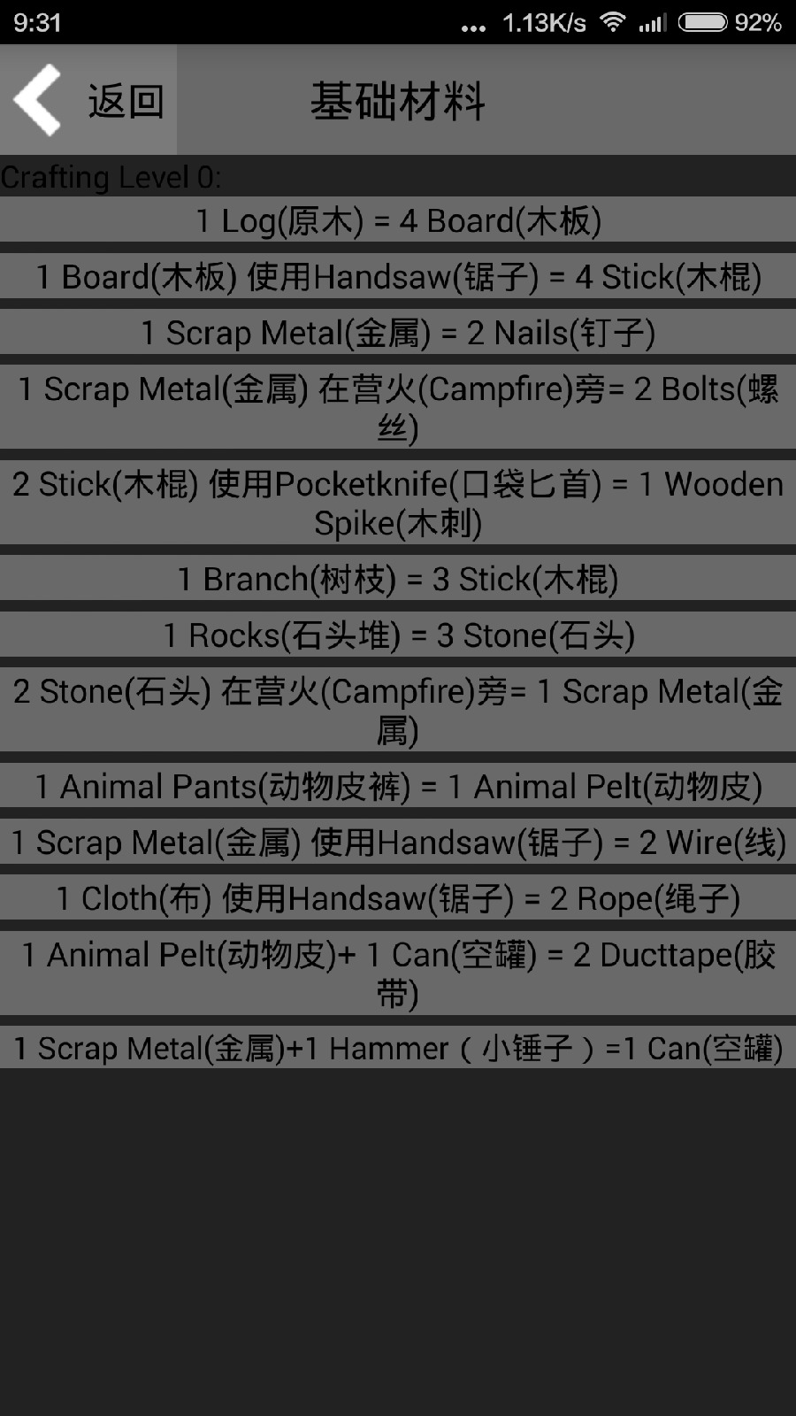 未轉(zhuǎn)變者unturned合成表 v1.0 安卓版 2