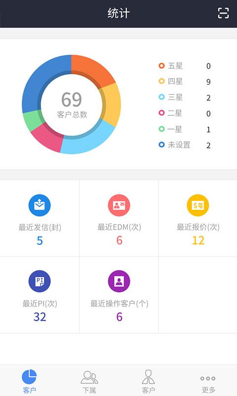 快發(fā)后臺(郵件發(fā)送助手) v1.0.0 安卓版 3