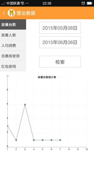 好吃噠商家端 v1.0.6 安卓版 0