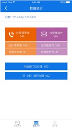 成都12345 v6.1.2 安卓版 3