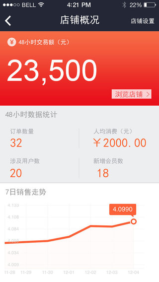 舞象網(wǎng)商戶端 v1.11 安卓版 0