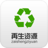 中國再生資源