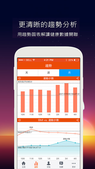 千里健康 v1.180 安卓版 2