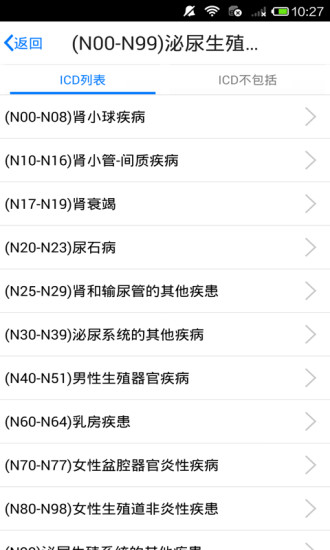 泌尿外科專家 V4.3 安卓版_震元醫(yī)學(xué) 0