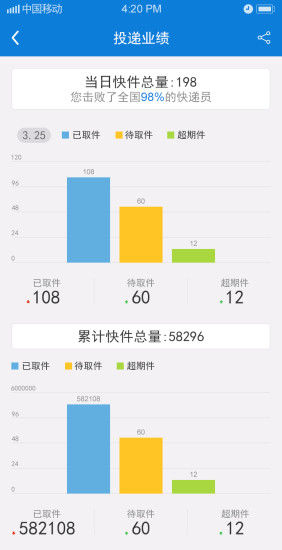 日日順樂家快遞柜手機(jī)版