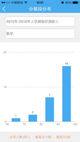 同班教師版 v1.0.0 安卓版 1
