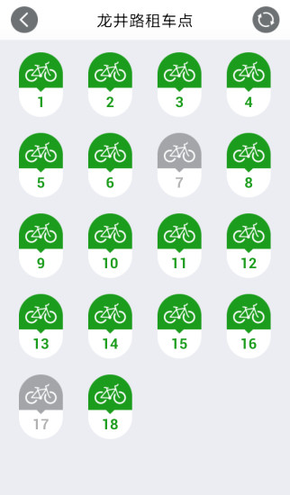 行我行app(自行車租借) v2.2.6 安卓版 1