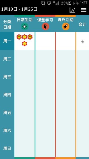 獎(jiǎng)勵(lì)小紅花(育兒必備) v1.0.3 安卓版 2