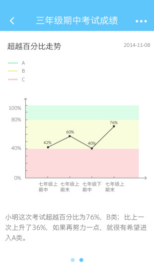 希沃家校(家長端) v1.2.1 安卓版 0