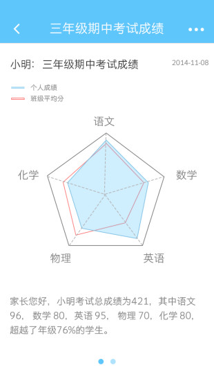 希沃家校(家長端) v1.2.1 安卓版 1