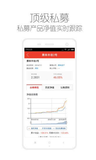 格上理手機軟件 v5.6.16 安卓版 2