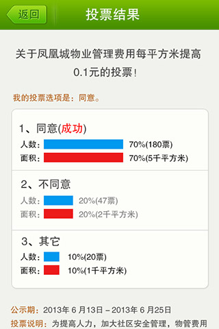 小區(qū)云 v1.0.410 安卓版 1