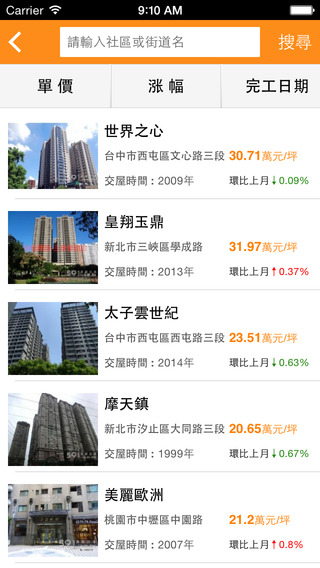 591房屋交易網(wǎng) v2.1.6 安卓版 0