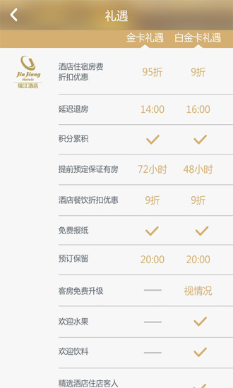 錦江禮享 v4.0.6 安卓版 2