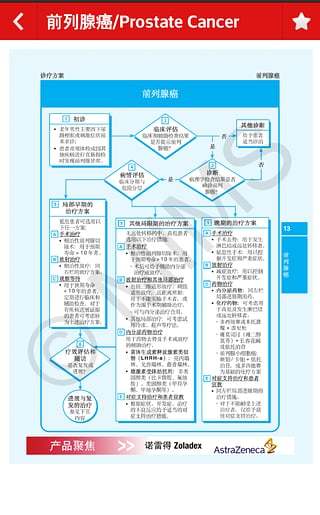 MIMS中國app v1.4.1 安卓版 2