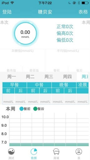 糖貝安(血糖監(jiān)測工具) v 0.9.98 安卓版 3