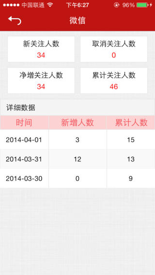 愛幫營銷通 v1.4.1 安卓版 2