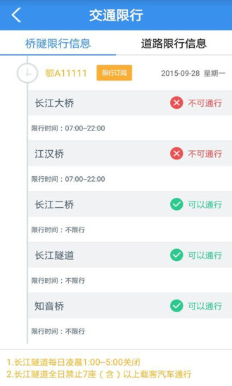 用車匯(車主必備) v1.0.1 安卓版 2