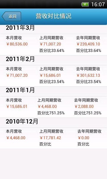 羅盤酒店管理系統(tǒng) v1.71 安卓版 1